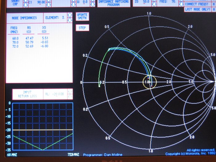 Smith chart of input circuit from MIMP