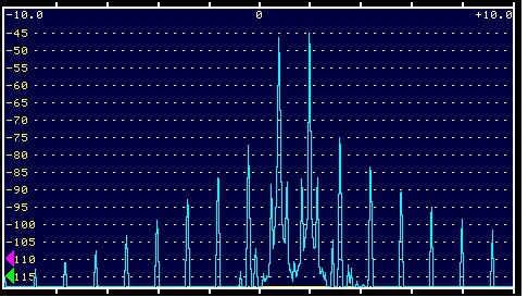 25w 2 tone test