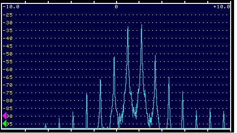 70.2MHz 2 tone 140W