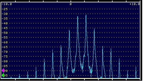 70.2MHz 2 tone 160W