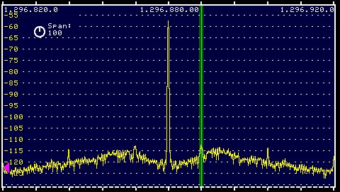 100kHz span spectrum